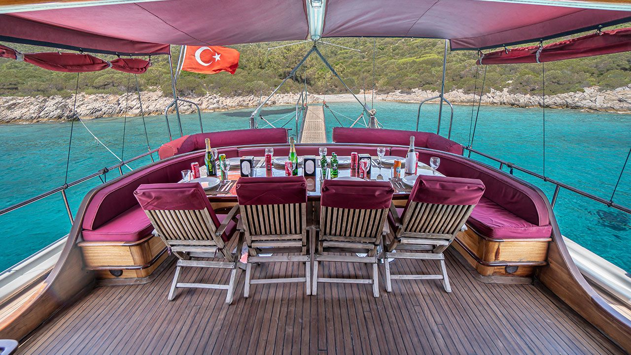 I gulets di Bodrum: un viaggio nel tempo attraverso le acque turchesi del Mar Egeo nel 2025